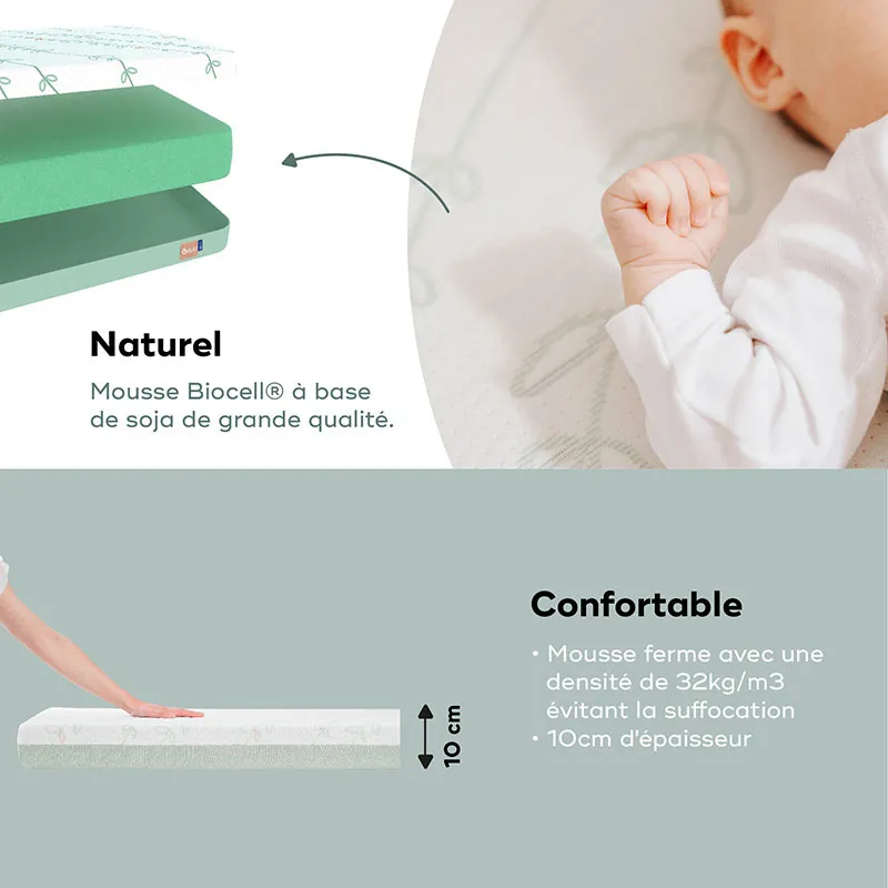 Matelas antibactérien Cosy'Lite - 60x120cm-3