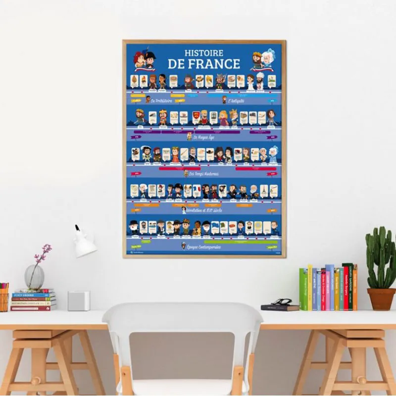 Poster + 72 stickers Quelle histoire France - 7+-1
