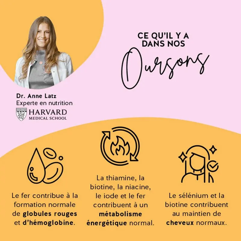 Mama Bear Postnatal pour l'Allaitement - 60 Gummies-2