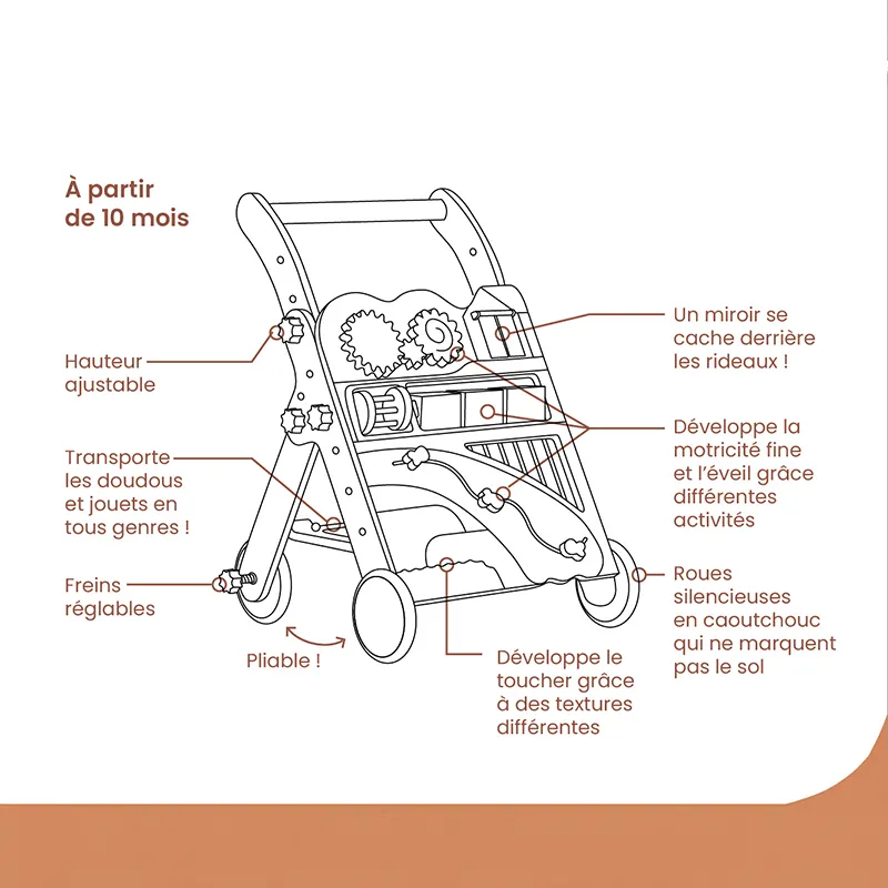 Chariot de marche Simone - 10m+-6