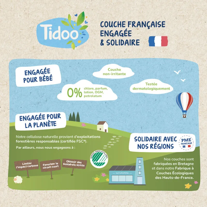 Couches Écologiques T.4+/9-20kg - 3x48-2