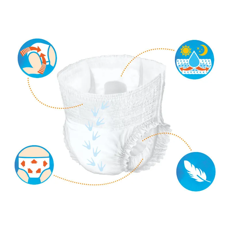 Culottes d'apprentissage T.5/12-25kg - 3x28-2