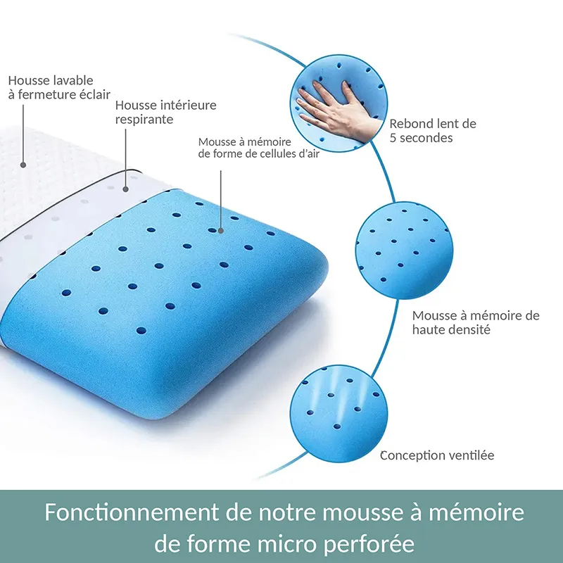 Oreiller Fantasia bandeau Blanc mém. de forme & déhouss. - 50x30cm-6
