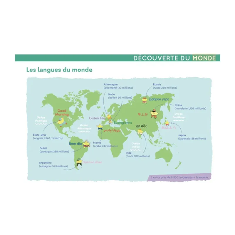 Carnet À la découverte du monde - CE2/CM1/CM2-1