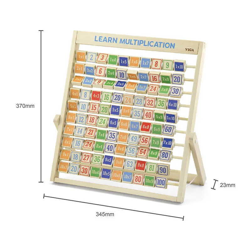 Tableau Apprendre les multiplications - 36m+-3