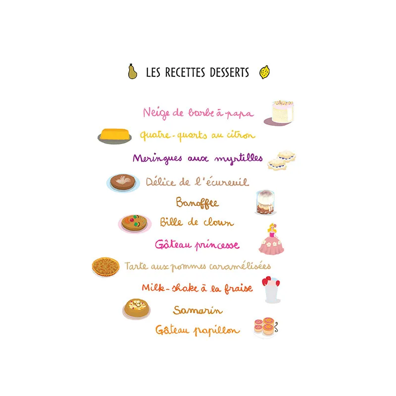 C'est délicieux ! Le chocolat et les desserts - 6+-2