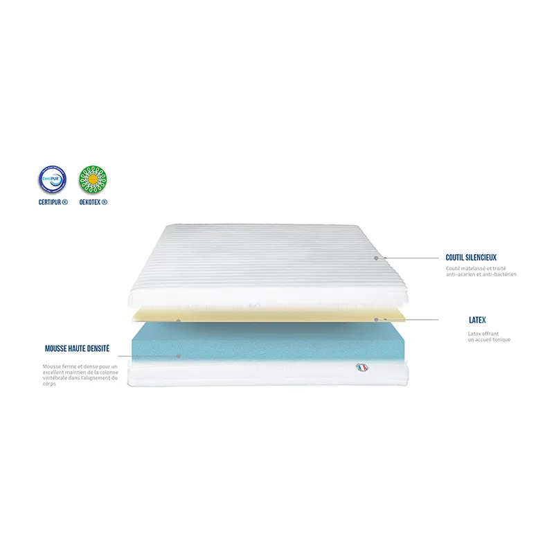 Matelas Latex Like Egio + Sommier Métal + Access. Egio-4