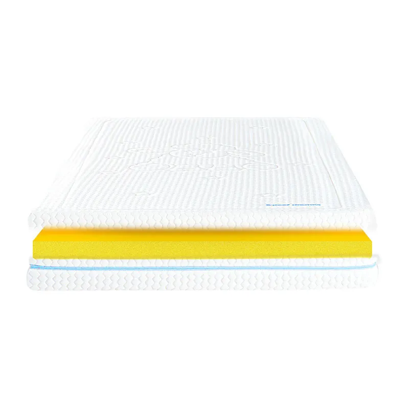 Matelas enfant Baby Bleu - 80x200cm-2