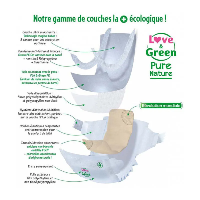Couches Éco Pure Nature T.5/11-25kg - 6x33-2