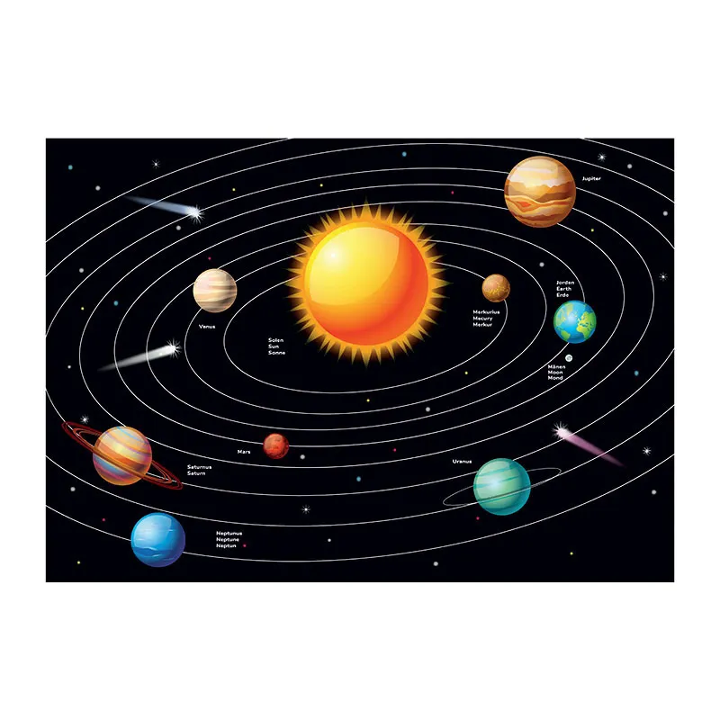Stickers Planètes & Constellations - 250pcs-2