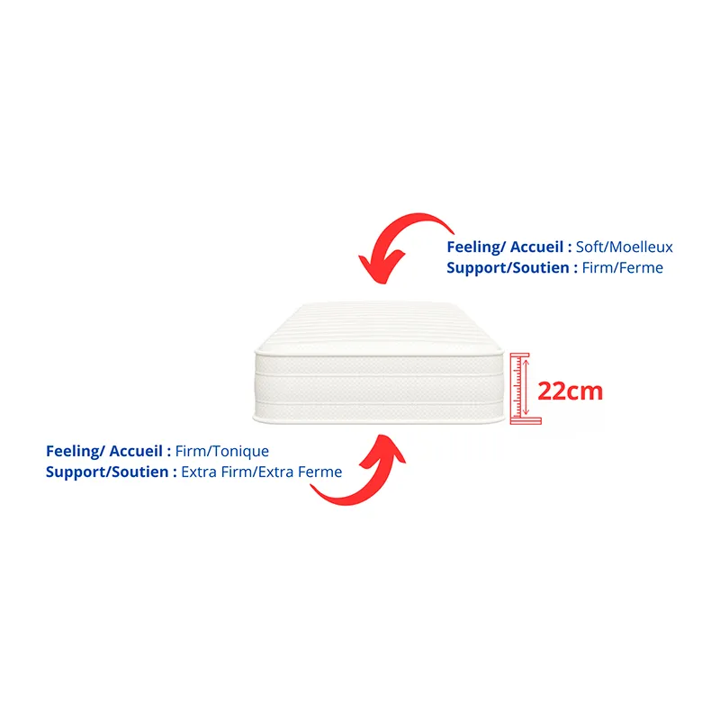 Matelas Mém. De forme ép. 22cm + Sommier tapissier Honfleur Enfant-7