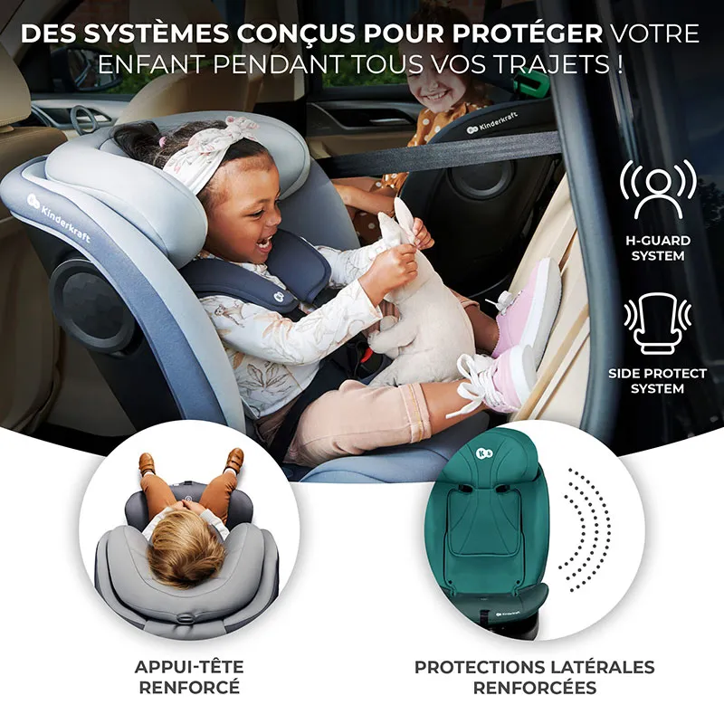 Siège-auto 360° I-Grow i-Size/Isofix 40-150 cm - Vert-11