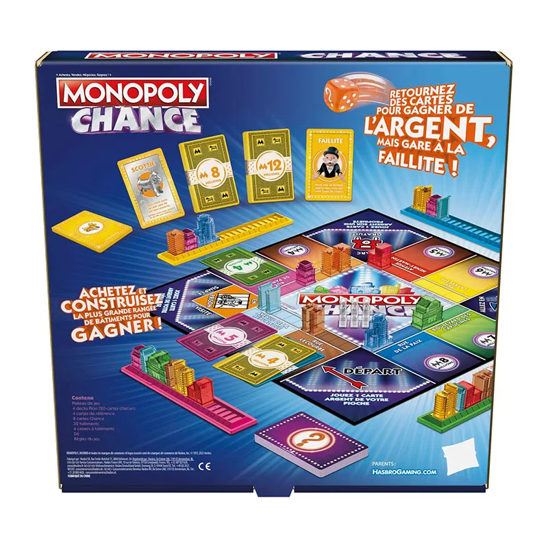 Monopoly Chance - 8+-5