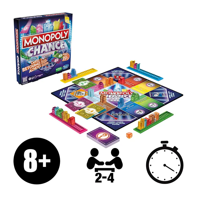 Monopoly Chance - 8+-6