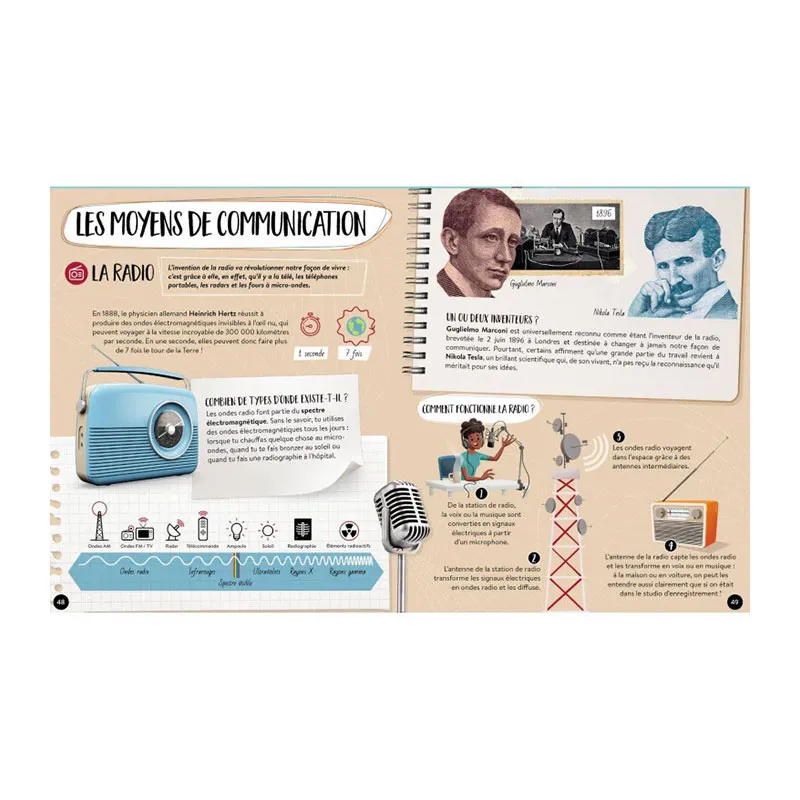 Livre Quand, comment, pourquoi Les inventions - 6+-2