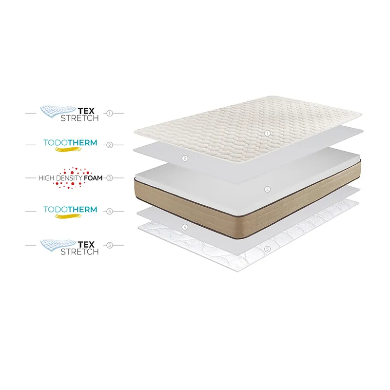 Matelas Bamboo Care ép. 18cm-4