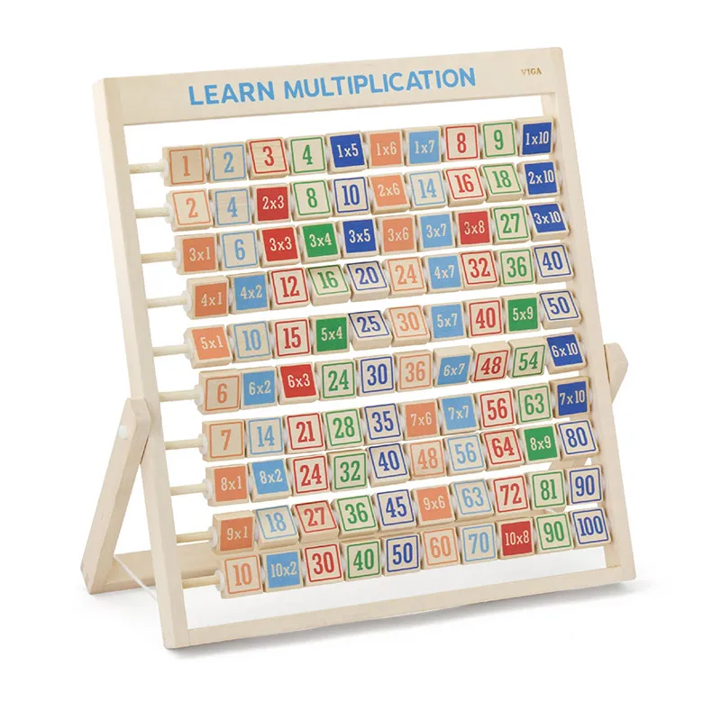 Tableau Apprendre les multiplications - 36m+-2