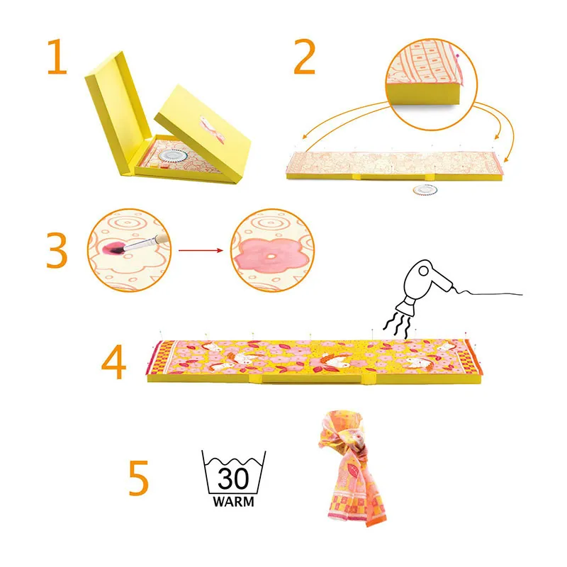Kit créatif Soie Foulard Moineaux 8pcs - 8+-3