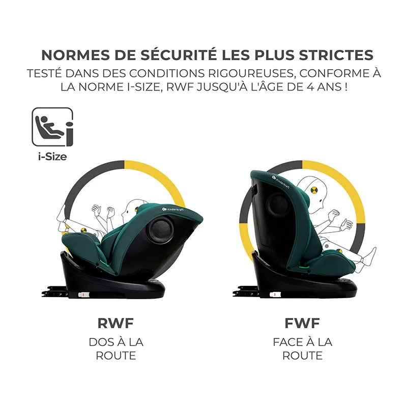 Siège-auto 360° I-Grow i-Size/Isofix 40-150 cm - Vert-8