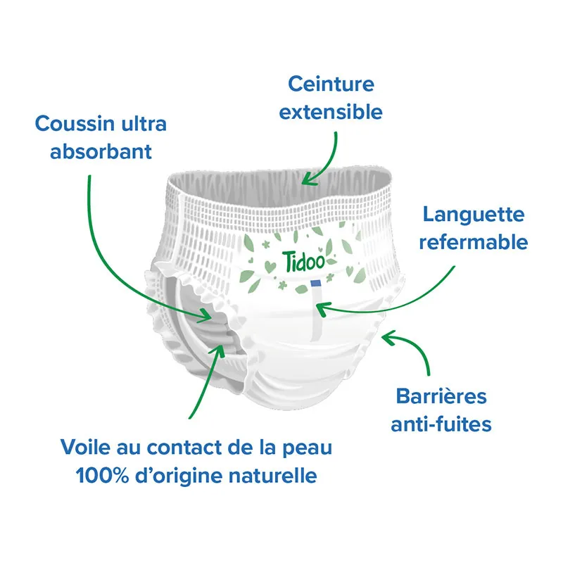 90 Culottes d'Apprentissage Origine Naturelle T4/8-15kg-1