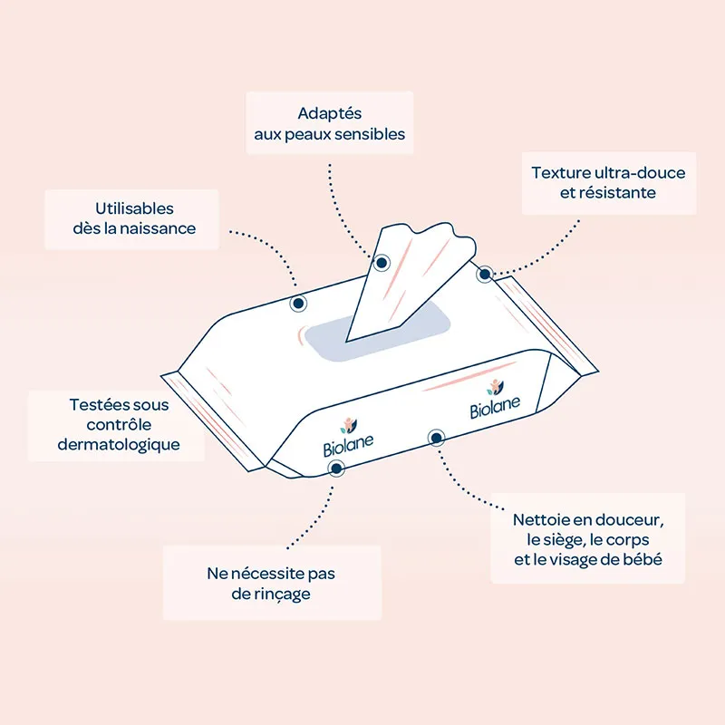 Coffret naissance, sac à langer & soins-26