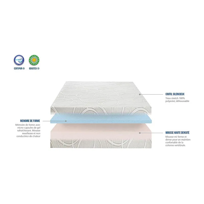 Matelas Mémoire de forme + Sommier Bois + Accessoires Eupraxie-6