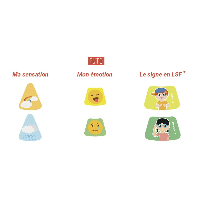 Jeu Ma roue des émotions en langue des signes - 5+-2