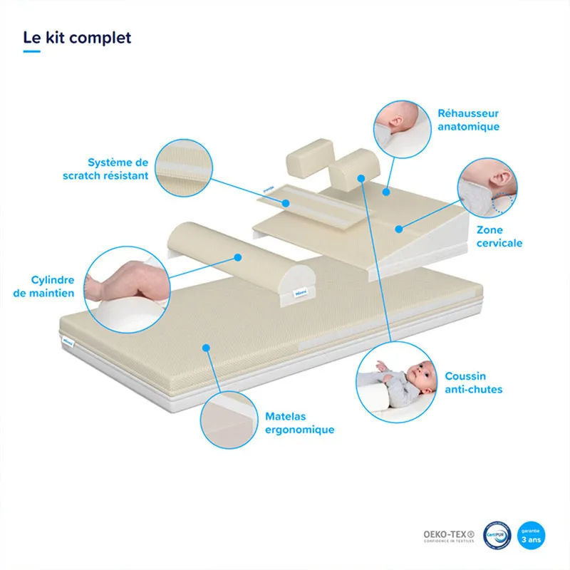 Matelas + Access. bébé Minea Blanc Bébé-4