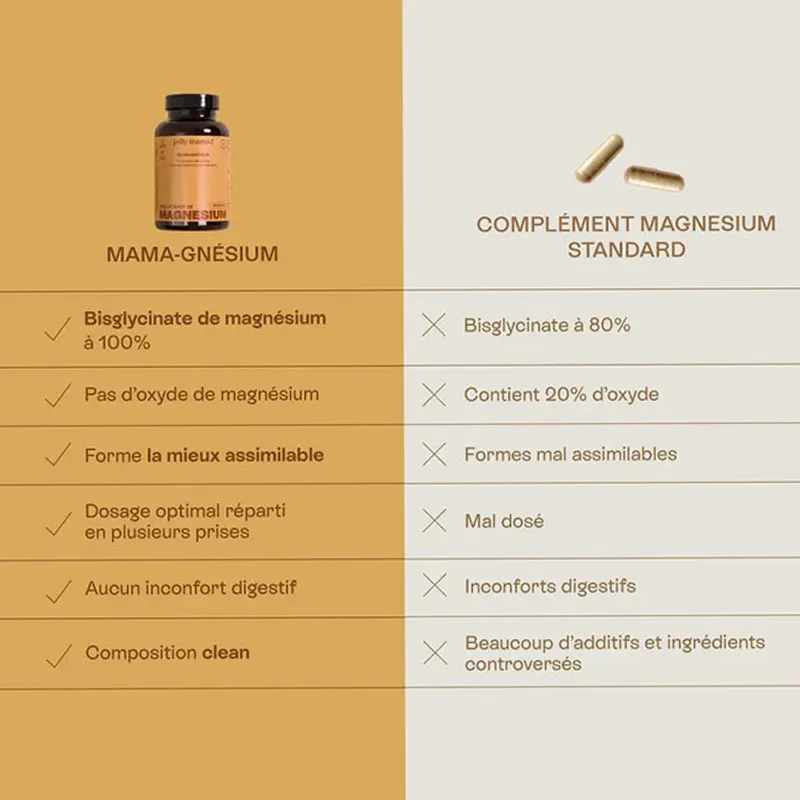 Magnésium 100% bisglycinate - 90gélules-3
