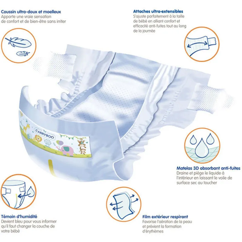 Couches dermo-sensitives T.6/16-30kg - 108 couches-1