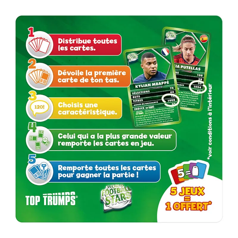 Jeu de cartes Top Trumps World Football Star - 12+-3