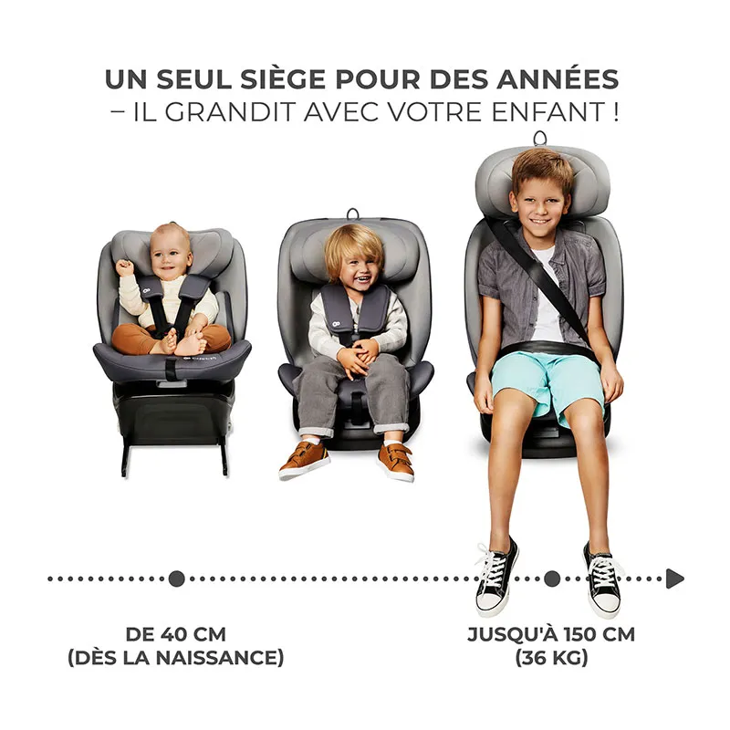 Siège-auto 360° I-Grow i-Size/Isofix 40-150 cm - Vert-9