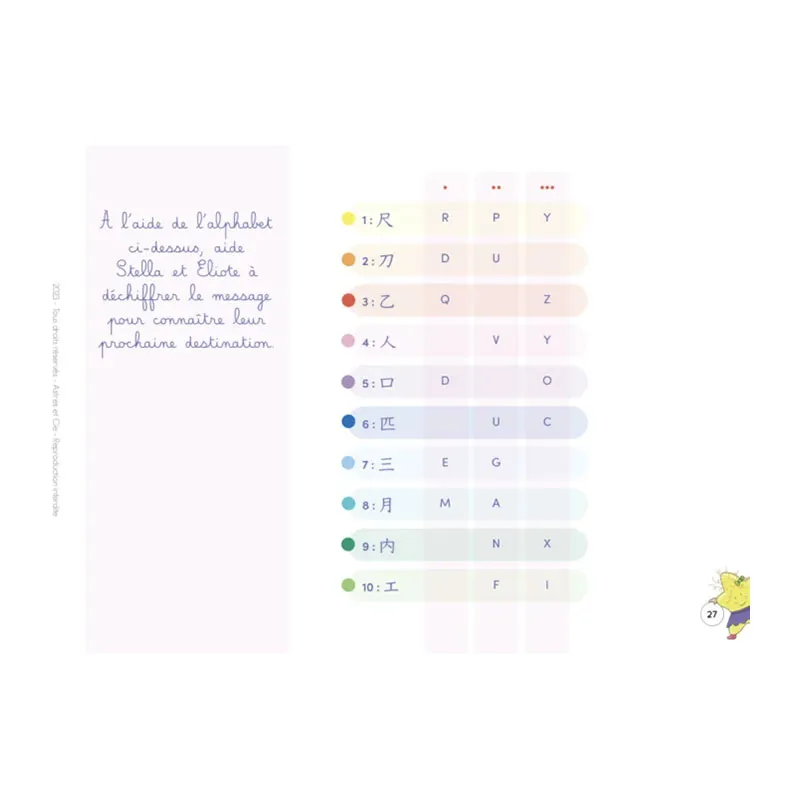 Carnet À la découverte du monde - CE2/CM1/CM2-4