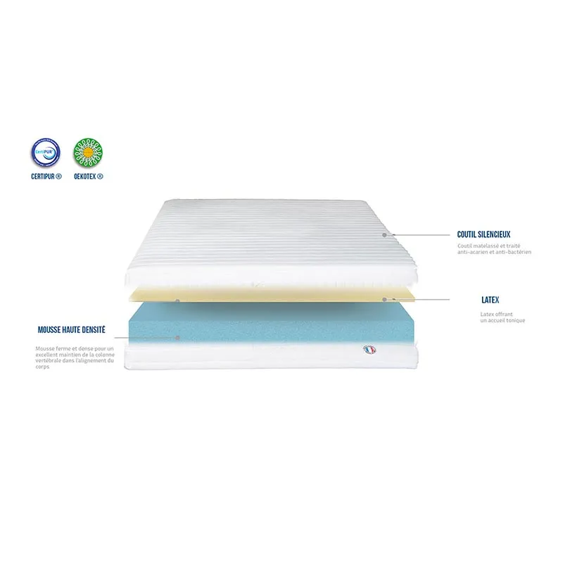 Matelas latex like Egio-4