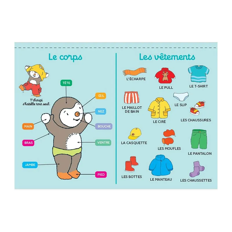 T'Choupi Mes posters de la maternelle - 36m+-3