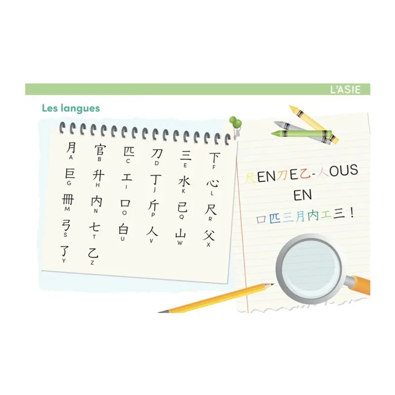 Carnet À la découverte du monde - CE2/CM1/CM2-5