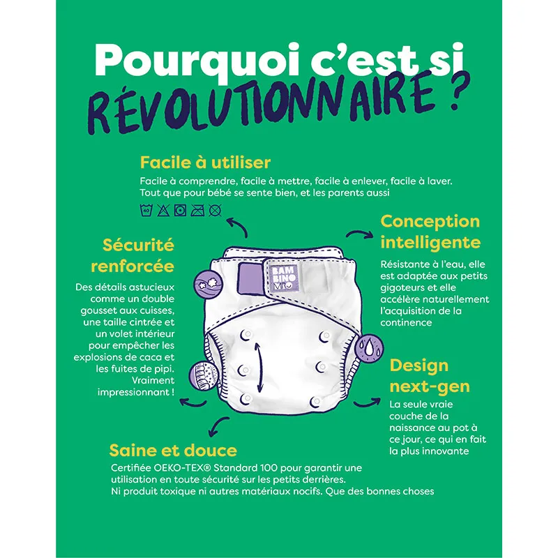 Couche lavable Révolutionnaire Pop - 0m+-9
