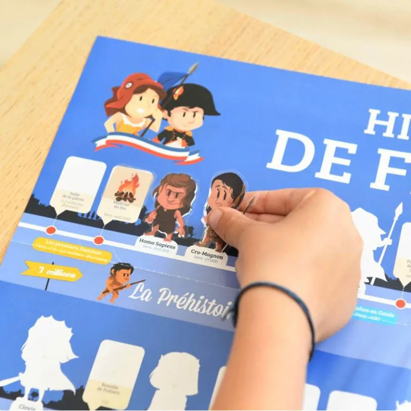 Poster + 72 stickers Quelle histoire France - 7+-3