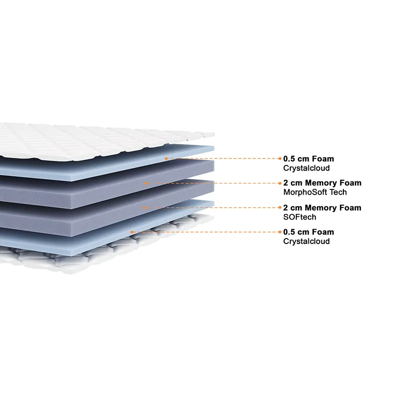 Surmatelas Mirabeau-1