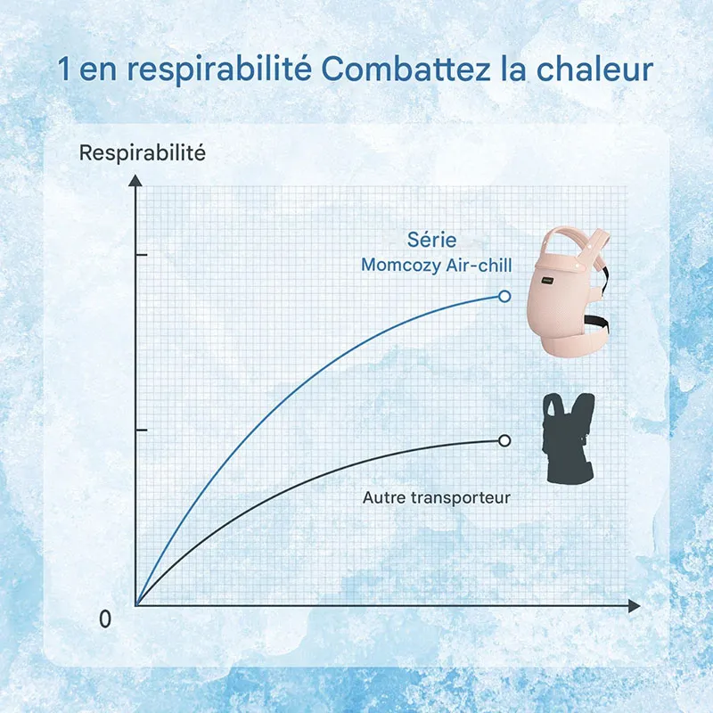 Porte-bébé maille respirante Rose - 0m+-8
