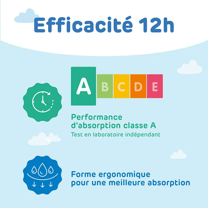 Couches non irritante Dermo-sensitive T.4+/9-20kg - 3x46-3