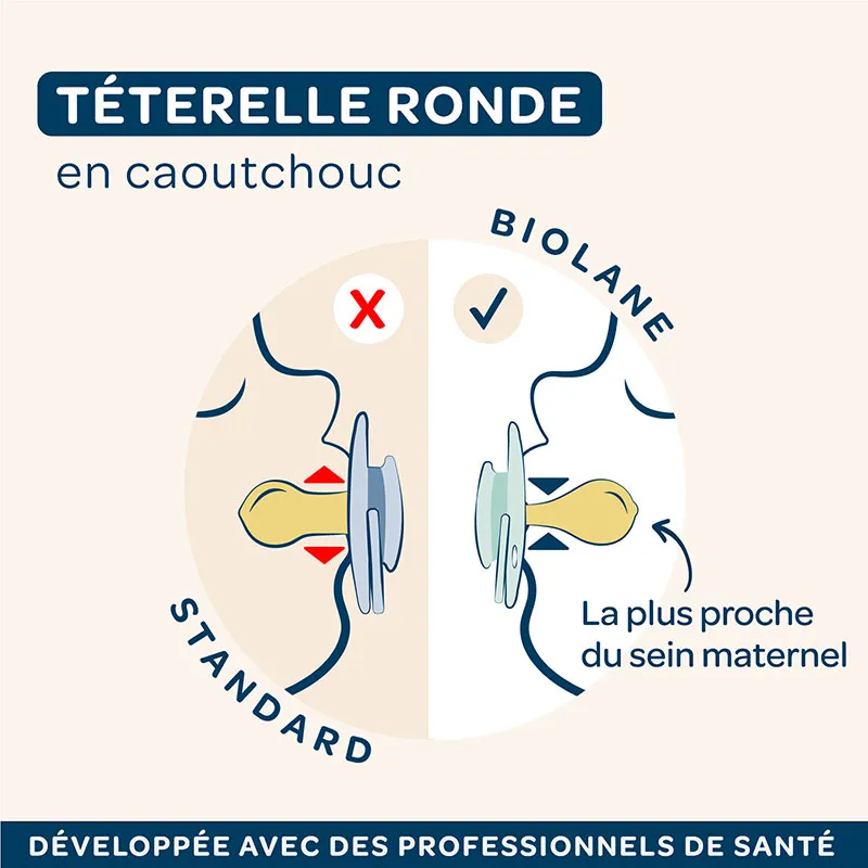 Tétines rondes - Originale - Jaune/Beige-4