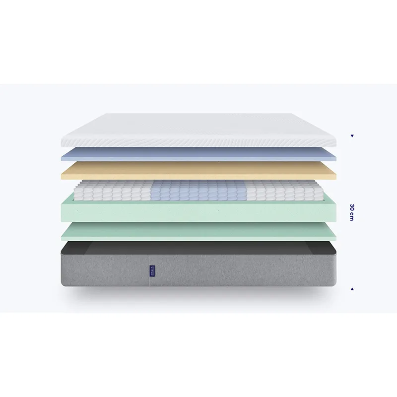 Matelas Hybride Ultime-5