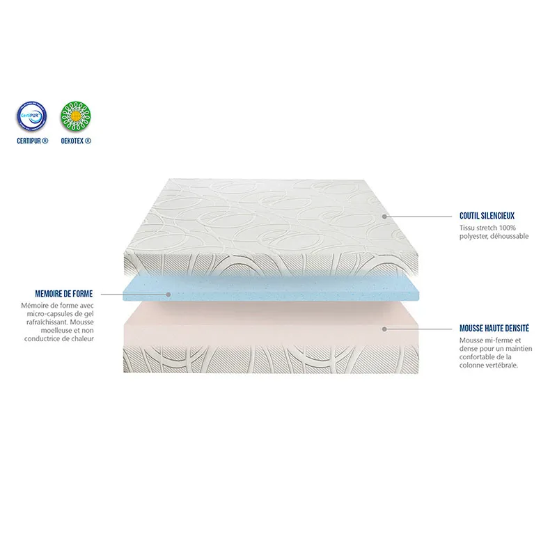 Matelas Eupraxie Mém. de forme + microcapsules gel rafraîchissant-3