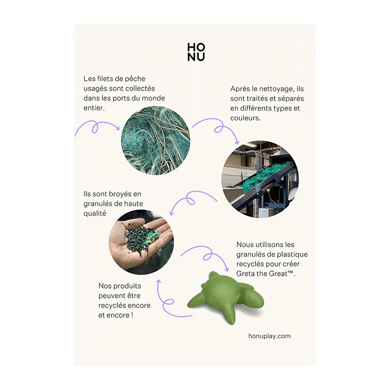 Jouet en plast. recyclé Greta la Tortue Corail - 12m+-7
