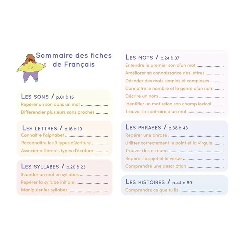 Chevalet de 100 fiches Français & Mathématiques - GS/CP/CE1-1