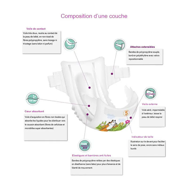 Couches Éco Bambo Nature T.0/1-3kg - 3x24-1