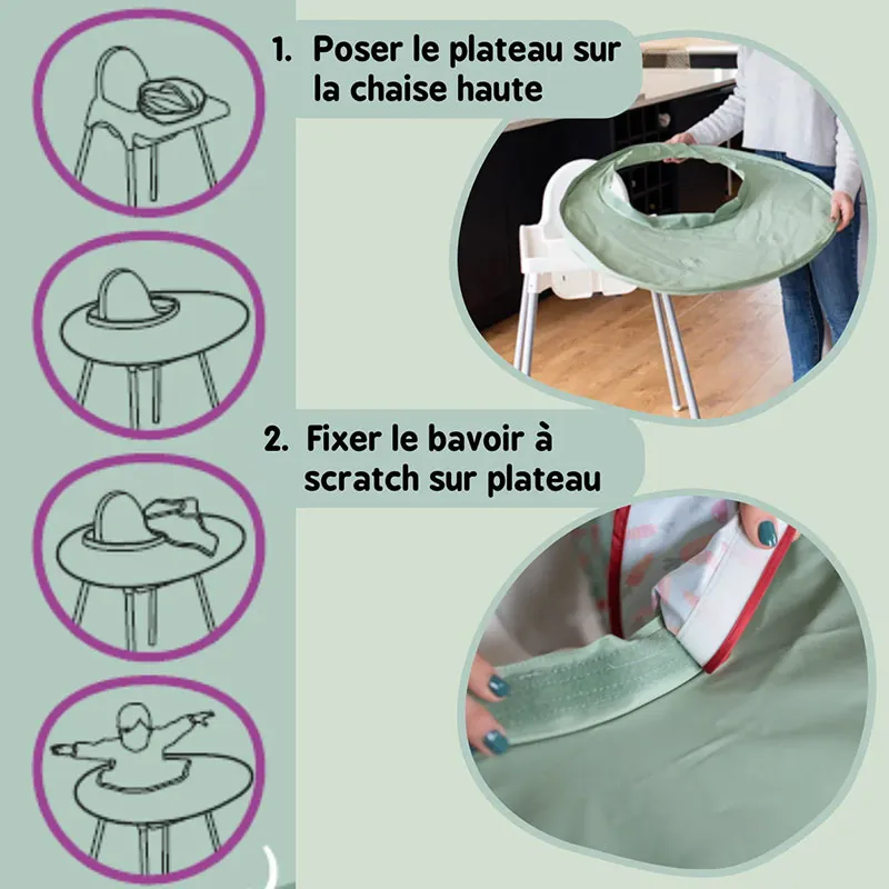 Kit Bavoir et Plateau - Vert-7