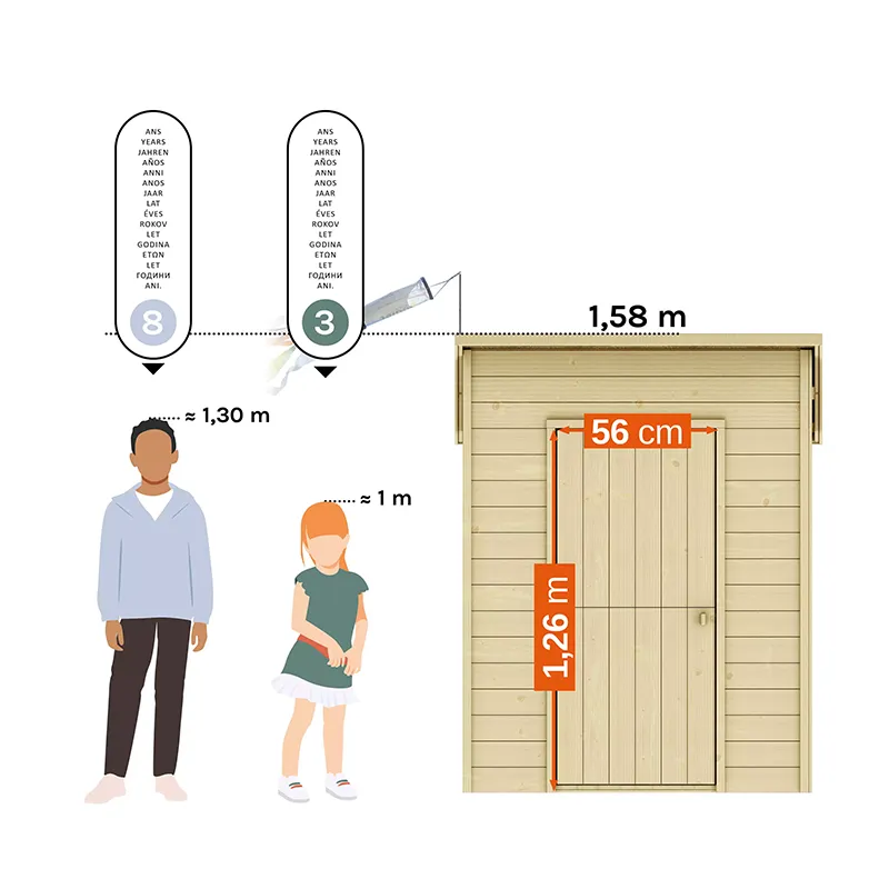 Maisonnette Portland - 36m+-12