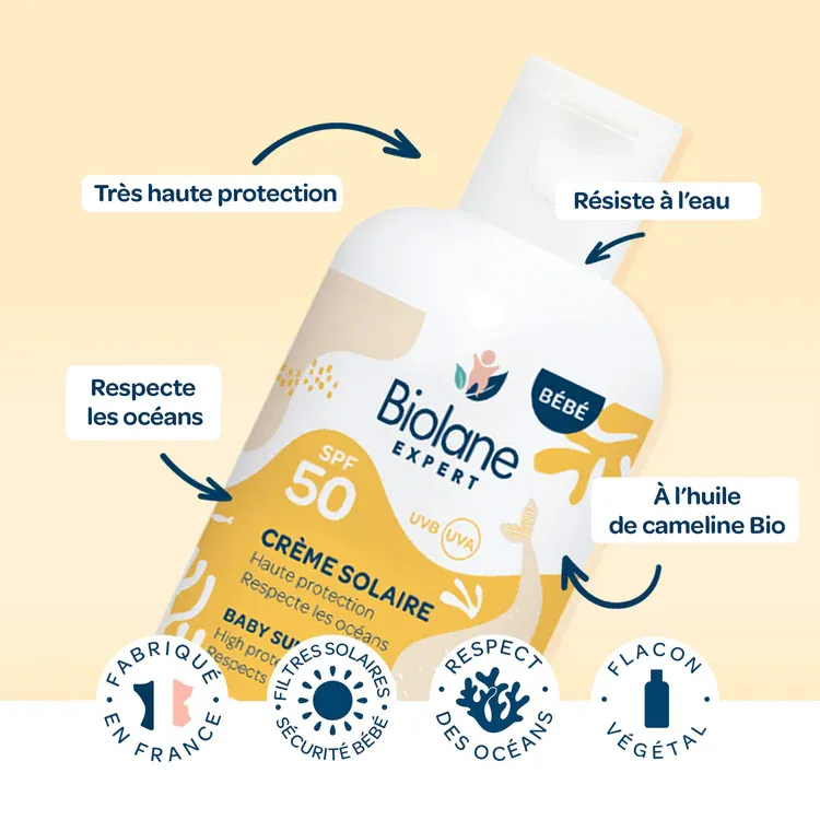 2 Crèmes Solaires SFP50 - 2x125ml-4